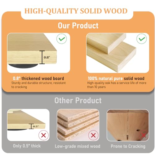 Manual Bread Slicer for Homemade Sourdough, Metal Guide, Adjustable Thickness, Hand Crank, Scale Line, Suction Cup, Sharp Blade