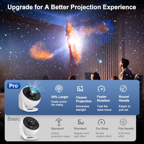 Galaxy Star Projector Light, Nebula Night Light for Bedroom, LED Space Lamp Room Decor, Timer, 13 in 1, Adults Kids