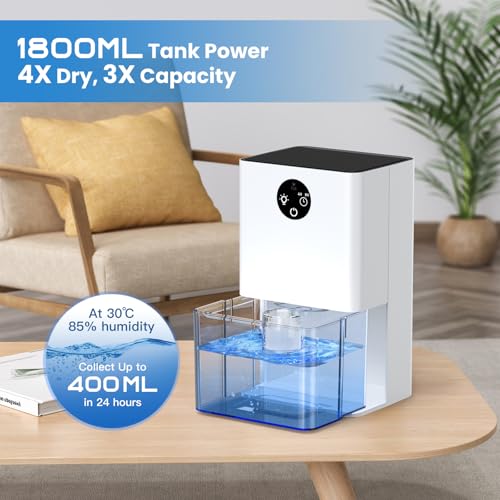 Quiet Electric Dehumidifier 1800ML - 400ML/Day - Timer - LED