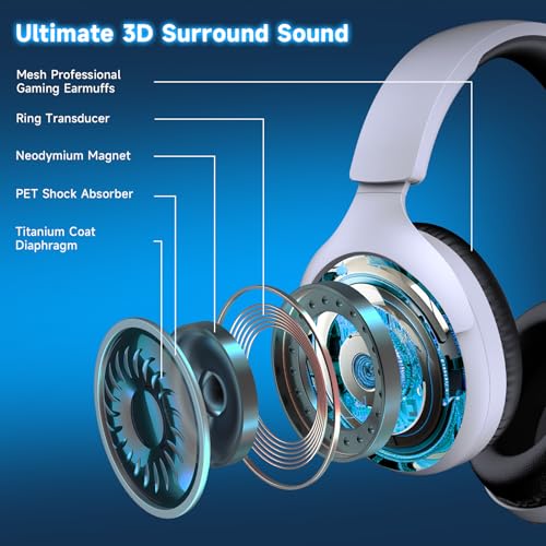 Rumoon Wireless Gaming Headset: 2.4GHz for PC PS5 PS4, Bluetooth Mic, 3D Sound, 45H Battery, Rotatable Headsets