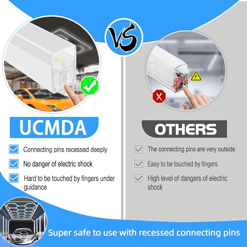 UMCDA Hexagon LED Lights 24-Pack for Garages & Warehouses