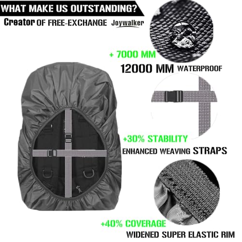 Joy Walker Waterproof Backpack Rain Cover, 12000mm Ultra-Waterproof, Antislip Buckle, Upgraded Multilayers