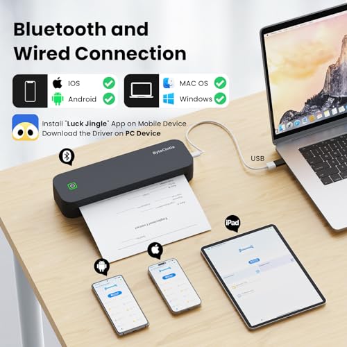 Traveler's Choice Portable Bluetooth Thermal Printer for Android, iOS. Inkless, 8.5x11 Letter Size. Ideal for Office, Car, School.
