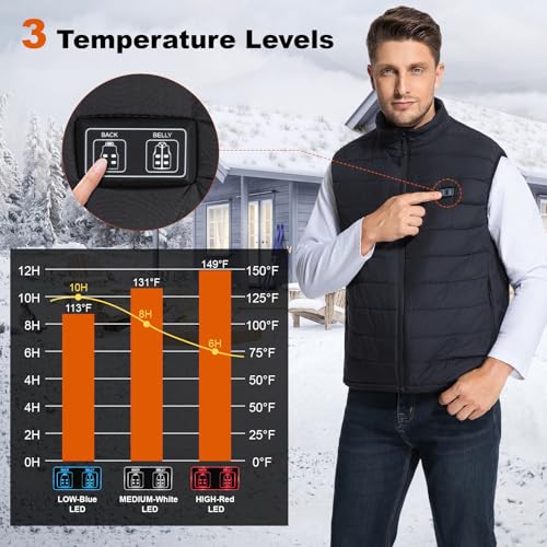 Heated Vest 3 Temp Settings, 20000mAh Power Bank, Unisex Warm Body Warmer for Outdoor Activities