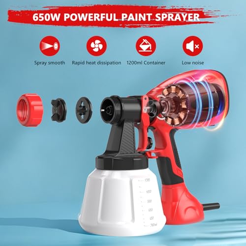 Paint Sprayer 650W Gun, Electric Machine 4 Nozzles, 3 Patterns - Walls, Ceilings, Fences - Indoor, Garden
