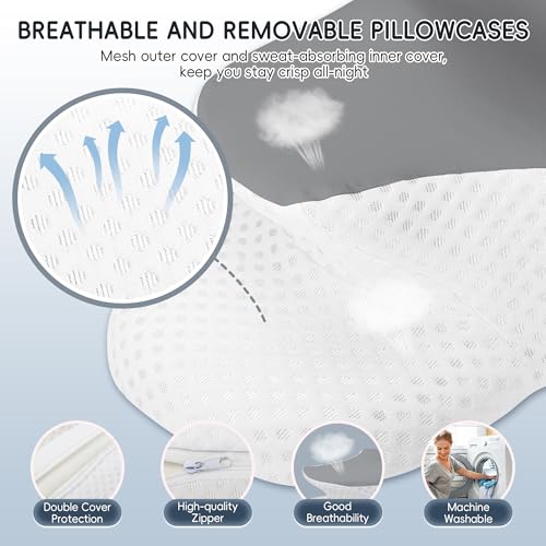 Ergonomic Contour Neck Pillow for Pain Relief, Cooling Memory Foam, Shoulder Support - Ideal for Side, Back, Stomach Sleepers