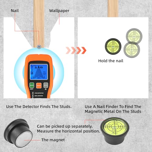 WOVTE Stud Finder Wall Scanner 7-in-1 Detector with Audio Alarm & HD Display for Wood, AC Wire, Metal, Screws Detection
