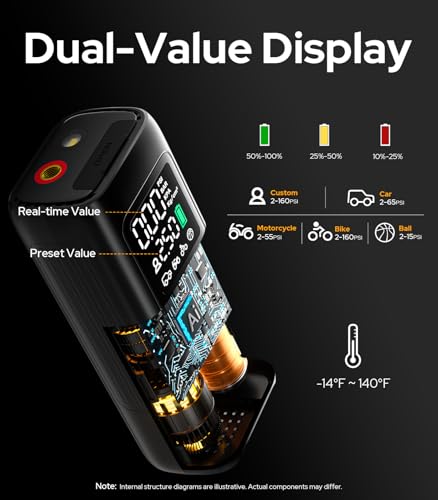 WARWOLF Portable Tire Inflator: Electric Air Pump for Car, SUV, Truck, Bike - 160PSI, Auto Shut-Off, Digital Gauge, LED Light