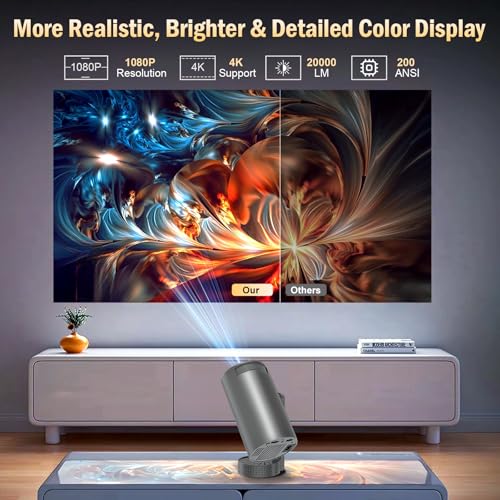 Smart 1080P Mini Projector with WiFi 6 & Bluetooth 5.4, Portable for Home Cinema, Office & Outdoor