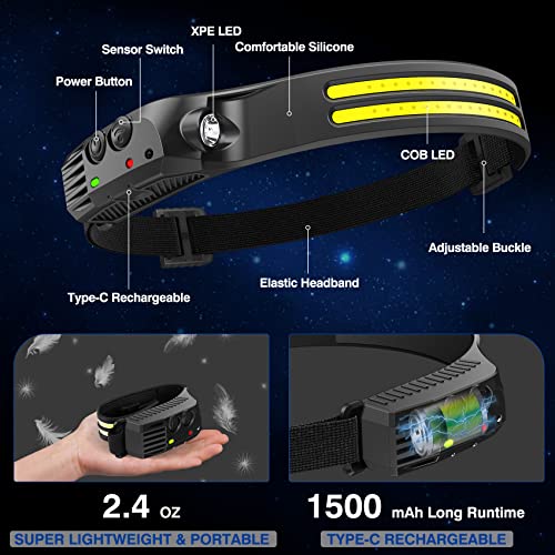 Super Bright Rechargeable Head Torch, 2000 Lumens, Wide Beam, Hands-Free Sensor, IPX5 Waterproof, Lightweight Headlamp for Camping