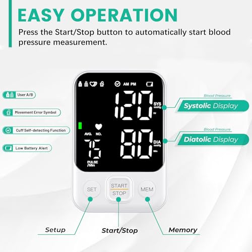 Brand Upper Arm Blood Pressure Monitor, Memory, Adjustable Cuff, Large Display & LED Light - Home Use