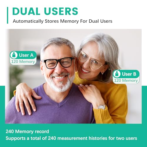 Brand Upper Arm Blood Pressure Monitor, Memory, Adjustable Cuff, Large Display & LED Light - Home Use