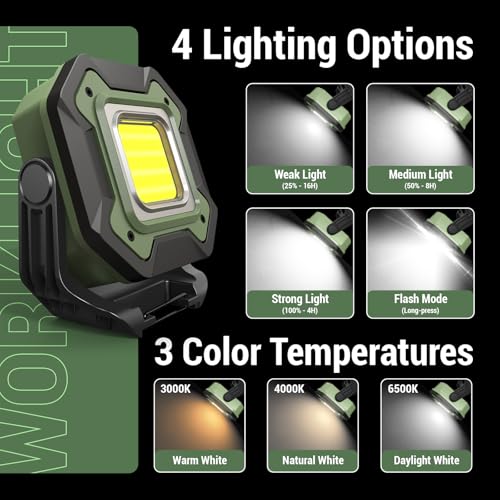Brand Rechargeable LED Work Light: 16-Hour Long-Lasting Portable Flashlight for Car Repair & Camping, Magnetic, Waterproof