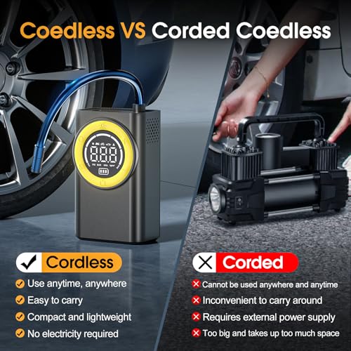 FLYKID Cordless Tyre Inflator Air Compressor, LED Light, 150 PSI, Auto Shutoff, 3 Nozzle Adapters - Cars, Bikes, Sports