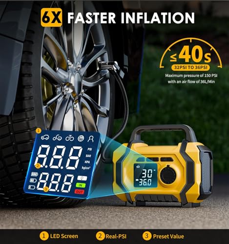 Portable Tire Inflator: Fast 150PSI Air Pump for Car, Cordless Motorcycle Bike Pump, Pressure Gauge, Auto Shut-off, LED Display