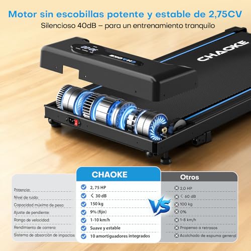 CHAOKE Walking Pad Treadmill: 9% Incline, Under Desk, 10KM/H Speed, 2.75HP Motor, 150kg Capacity, 12 HIIT Programs