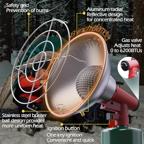 Portable Propane Heater: 6200 BTU Tent & Camping Gas Stove