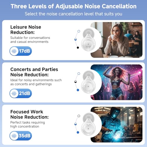 Brand Noise Cancelling Ear Plugs: 7 Pairs Tips, 3 Levels Fit, Travel, Sleep, Work, Concert, Snoring, Magnetic Case