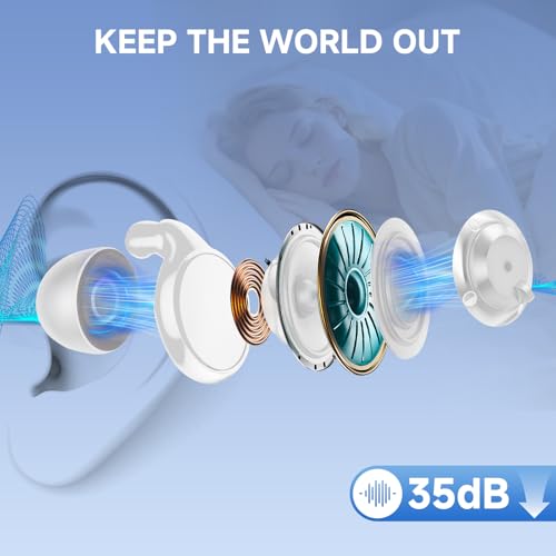 Brand Noise Cancelling Ear Plugs: 7 Pairs Tips, 3 Levels Fit, Travel, Sleep, Work, Concert, Snoring, Magnetic Case