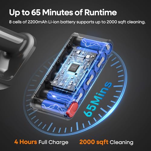 ElecKeys Cordless Vacuum Cleaner 65 inch, Self-Standing Anti-Tangle, Handheld Rechargeable for Home Floors Pet Hair