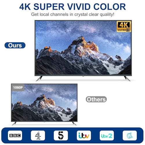 Green 2025 Indoor TV Aerial for Smart TV, Long Range Freeview Reception, Easy Installation - Supports 4K HD