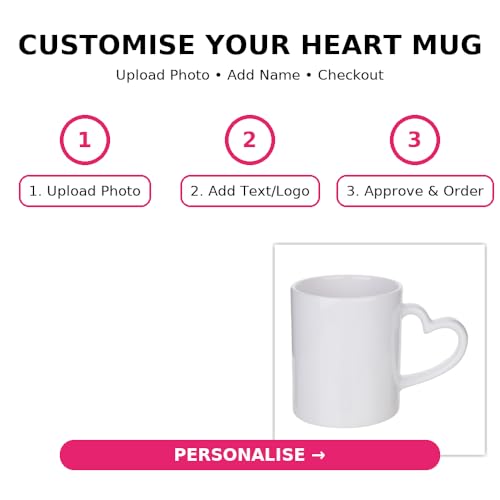 Custom Ceramic Coffee Cup - Design Your Own 11oz Mug with Photo or Logo - Unique Gift Idea