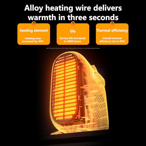 Portable 2000W Electric Heater: Low Energy, Silent, 3 Modes for Room, Office