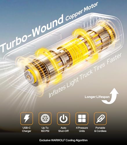 WARWOLF Portable Tire Inflator: Electric Air Pump for Car, SUV, Truck, Bike - 160PSI, Auto Shut-Off, Digital Gauge, LED Light