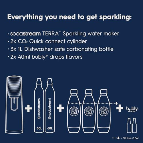 SodaStream Terra Sparkling Water Maker Bundle with CO2 System, Bottles, Flavor Drops
