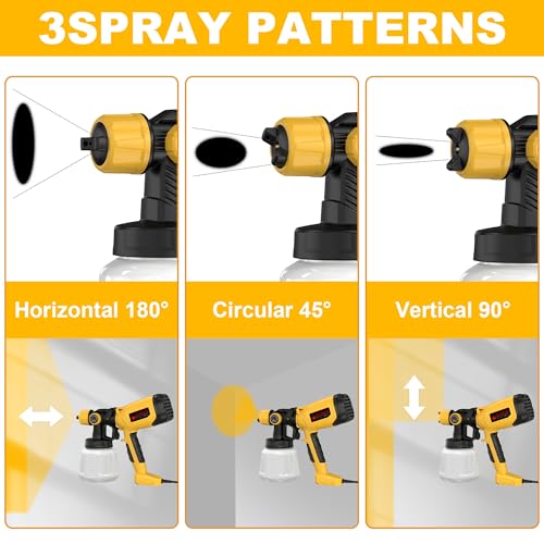 ROTTOGOON Electric Fence Paint Sprayer: 550W, 1400ML Container, 5 Nozzles, 3 Patterns - Walls, Cabinets, House
