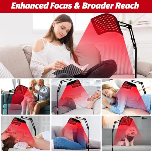 Red Light Therapy Panel with Stand for Pain Relief & Recovery