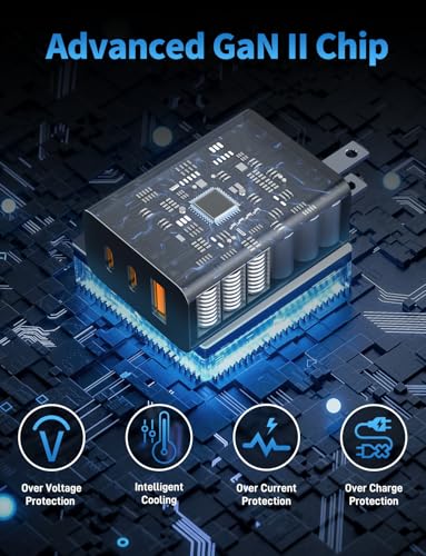 USB C Charger Block 100W, 3-Port Fast Charging Adapter for MacBook, iPhone, iPad, Samsung - Black