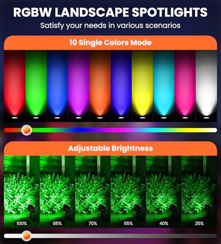 MEIKEE 15-inch RGB Outdoor LED Spotlight - Color Changing Landscape Lights with Cable - Waterproof for Garden Path Decoration