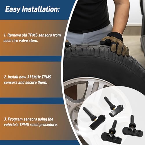 Ford TPMS Sensor Set for Escape Edge Expedition Explorer Flex F-150 Fusion - 315Mhz Tire Pressure Sensors - Compatible with Mazda Mercury - Replace Part 6F2Z1A189A 7L1Z1A189A