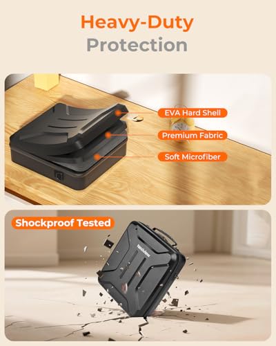 Starlink Mini Case: Shock-Absorbing 3-in-1 Backpack Shoulder, Hand Carry - Waterproof, Custom-Fit Slots - Outdoor Adventure & Daily Use