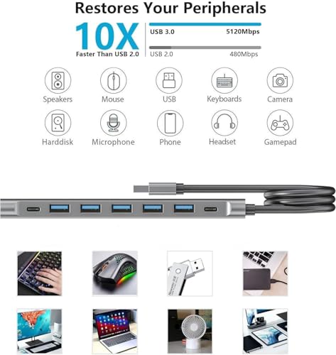 USB Hub Adapter 8 Ports, 6 USB 3.0 Data Ports, USB-C, Splitter with Power Port, Long Cable 47 inch, for Laptop PC