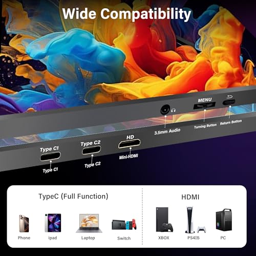 TravelSight 10.5-inch FHD Portable Monitor with 410Nits Brightness - HDMI USB-C - External Second Screen for Laptop PC, MAC, PS4, Xbox