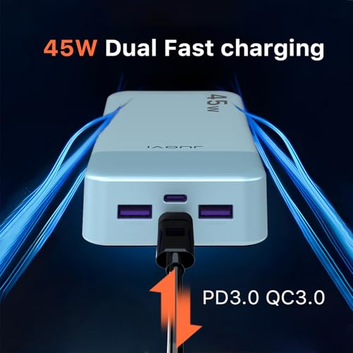 JUOVI 20000mAh Portable Charger, Fast Charging 4-Port Power Bank for Laptop, iPhone, Samsung - PD3.0 QC4.0 (Blue)