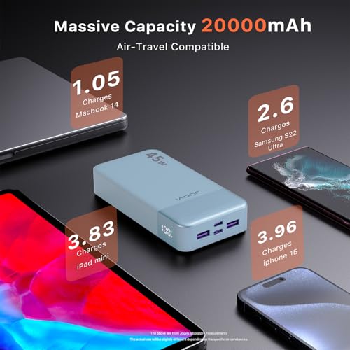 JUOVI 20000mAh Portable Charger, Fast Charging 4-Port Power Bank for Laptop, iPhone, Samsung - PD3.0 QC4.0 (Blue)