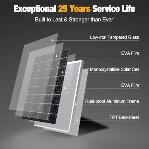 SOLPERK 30W Solar Battery Charger Maintainer + 10A MPPT Controller, Mount Bracket. Ideal for Car RV Boat Motorcycle, 12V Waterproof Panel Kit.