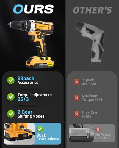 Maxesla 21V Cordless Drill Set: 25+3 Torque, 2.0AH Battery, LED Light