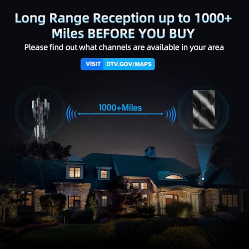 2026 Indoor Outdoor TV Antenna - 2K/4K Smart TV, Waterproof Design, 2200+ Miles Range, Local Channels Reception, 36 Ft Cable