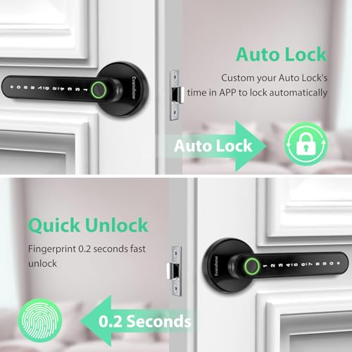 Biometric Door Knob with Keypad Entry for Home & Office