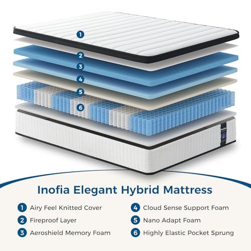 Inofia Single Bed Mattress: 10.6" Hybrid, Aeroshield Memory Foam