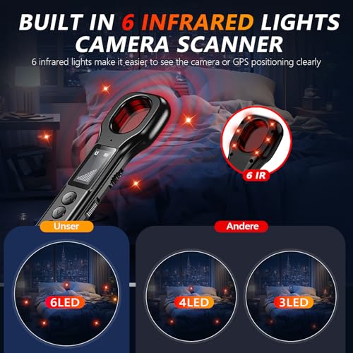 LONGYI Spy Camera Detector 8 Sensitivity Levels, RF & Magnetic Field Detection, HD LED Display, 10-Hour Battery Life for Hotel