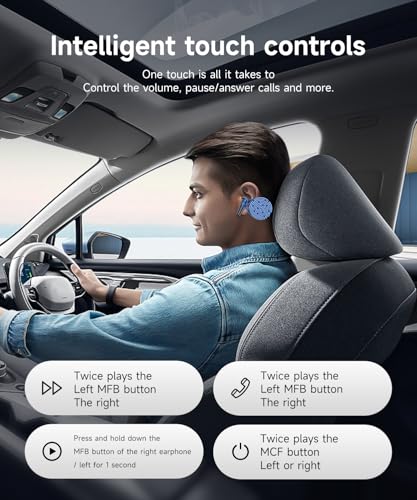 Brand Wireless Earbuds: Bluetooth 5.3, HiFi Stereo, IPX7 Waterproof. 48H Playtime, Dual LED Display - Ideal for Travel/Business