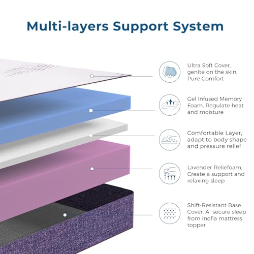 Inofia King Gel Memory Foam Bed Topper, 8CM GELEX, Washable Cover, Pressure Relief, Sleep Cooler, Rest Easy