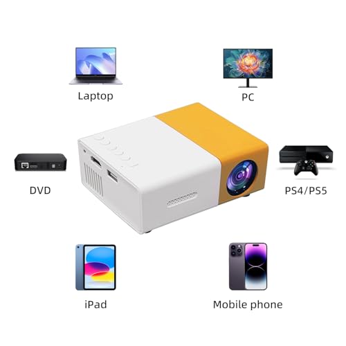 Portable Mini Projector 2025: Full Color LED Video, 600 Lux, 1080P
