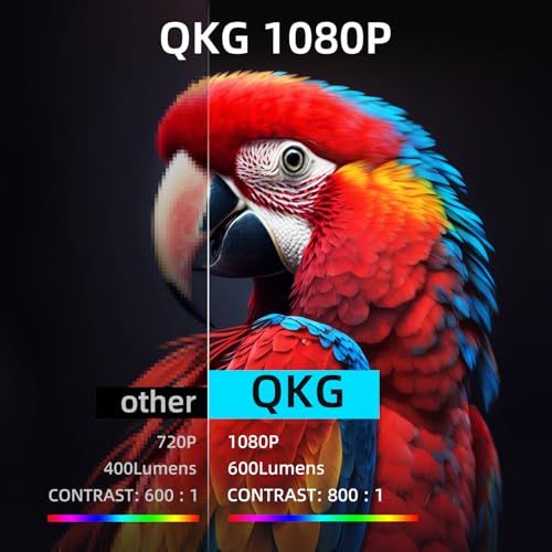 Portable Mini Projector 2025: Full Color LED Video, 600 Lux, 1080P