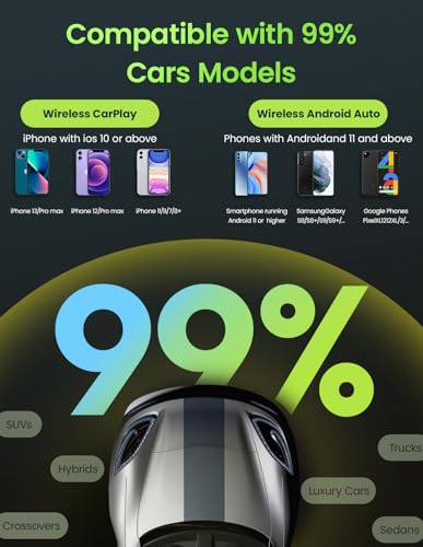 Wireless CarPlay Adapter: Plug & Play for iPhone & Android